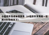 小程序开发成本预算表（小程序开发费用一览表mbi华网天下）