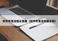 软件开发流程示意图（软件开发流程图示例）