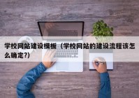 学校网站建设模板（学校网站的建设流程该怎么确定?）