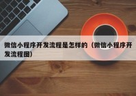 微信小程序开发流程是怎样的（微信小程序开发流程图）